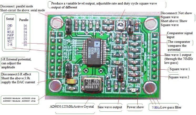 File:AD9850-DDS-signal-generator-module-4.jpg
